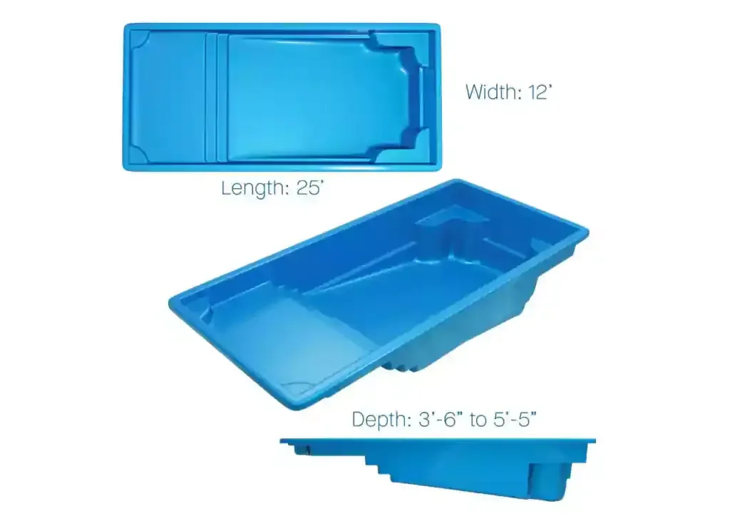 corinthian 14 model slide 1