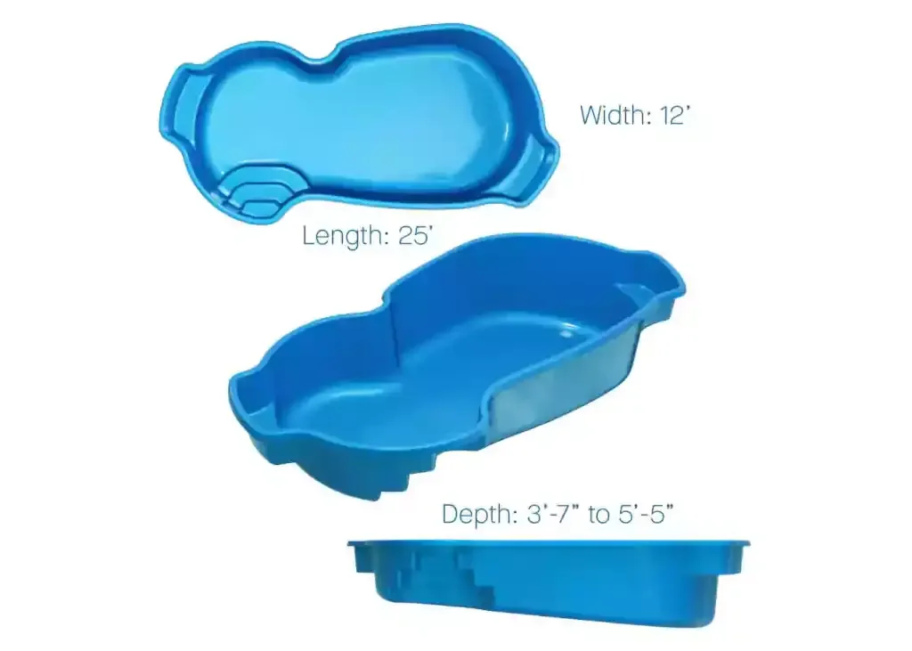 freeport model slide 1