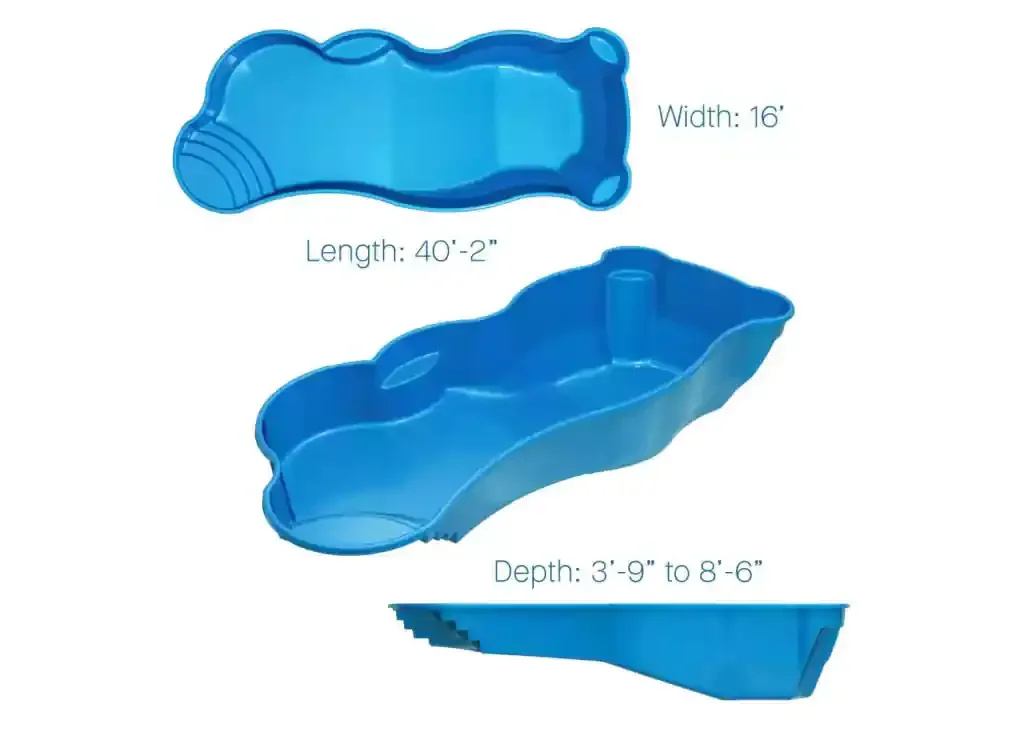 genesis model slide 1