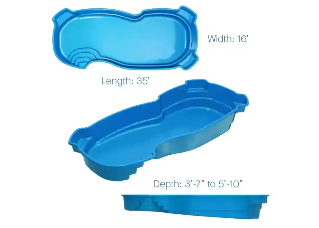 gulf shore model slide 1