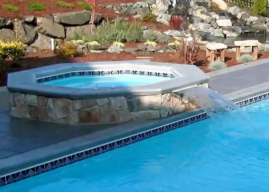 lake shore model slide 8